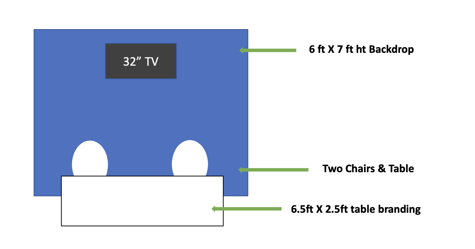 Dimension of TV on wall