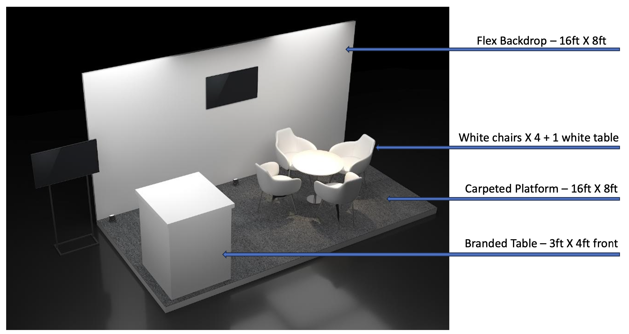 Overview of Stall